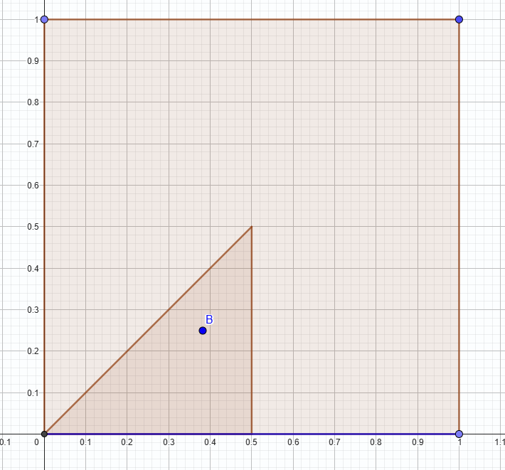 GeoGebra